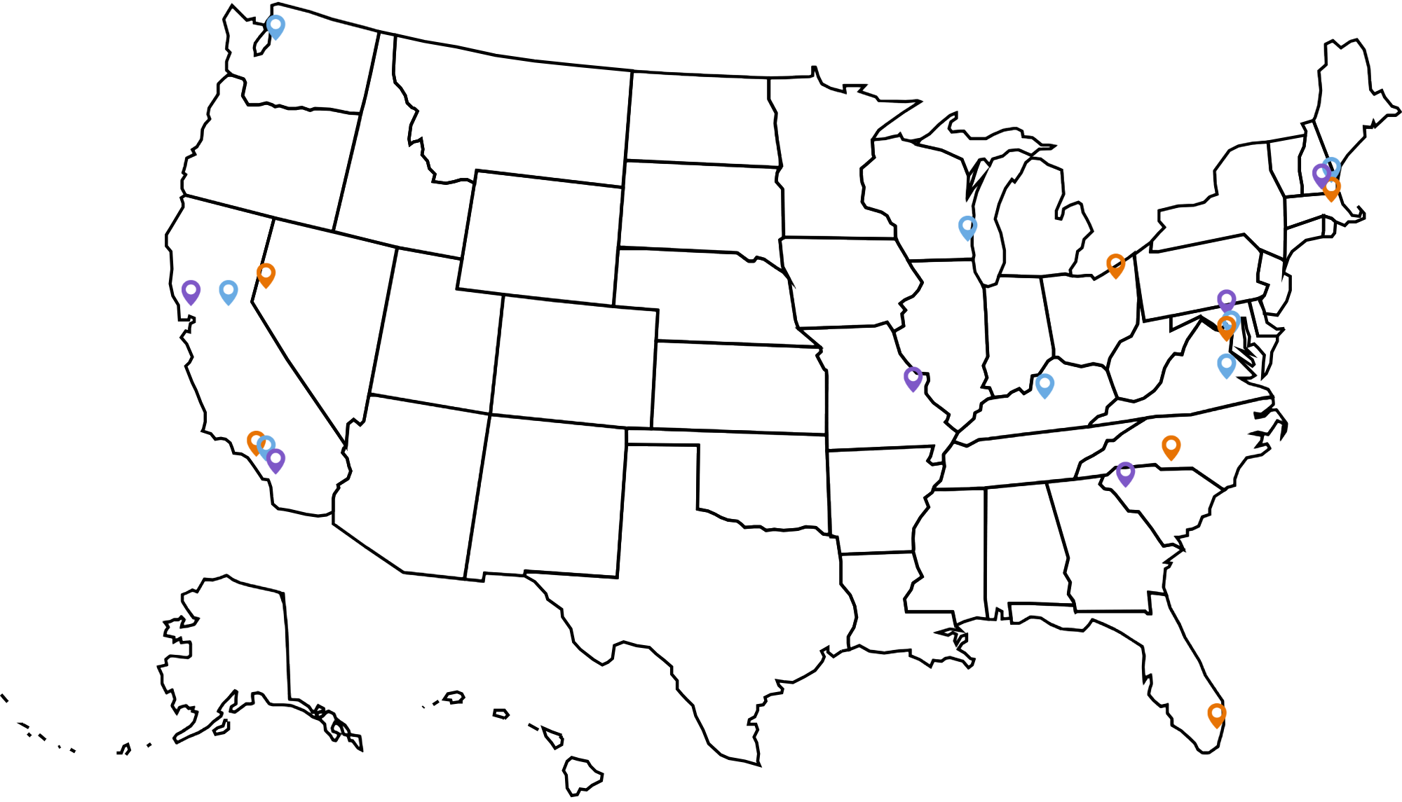 HALT site map